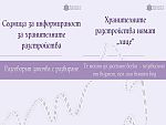 Отбелязваме Европейската седмица за информираност относно хранителните разстройства
