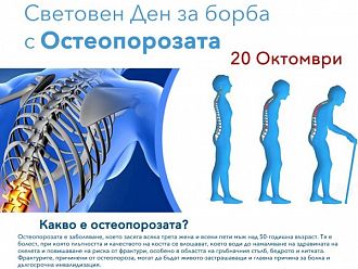 Проверка на риска от остеопороза на 2 места в Бургас