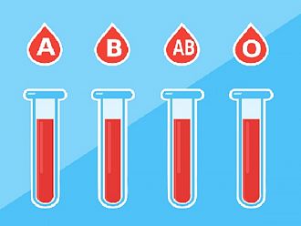 Доказано: Хората с кръвна група А са в по-висок риск от тежък COVID-19