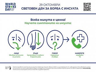 МЗ: Инсултът може да засегне всеки, по всяко време и навсякъде, търсете помощ без забавяне