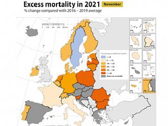 Надвишената смъртност в България достигна 88% през ноември