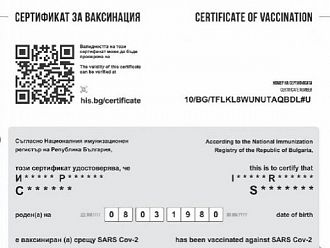 Отпада изискването за „зелен сертификат