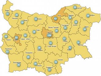 COVID заболеваемост: Траен спад, 7 области без смъртен случай за две седмици