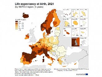 Последни сме в ЕС по очаквана продължителност на живота
