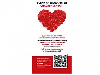 Кампания „Най-рядката кръвна група е тази, която липсва“ подпомага хората с таласемия