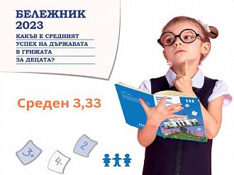2,98 получи държавата за грижите си за детското здраве през изминалата година