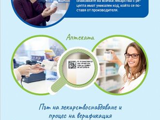 Над 3,5 милиона трансакции се изпълняват успешно всяка седмица в Системата за верификация на лекарствата