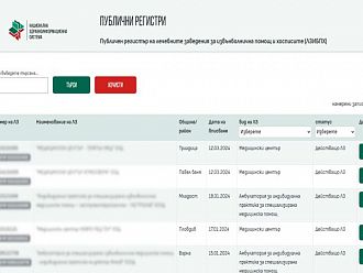 ИАМН с новоизграден е-регистър на лечебните заведения за извънболнична помощ