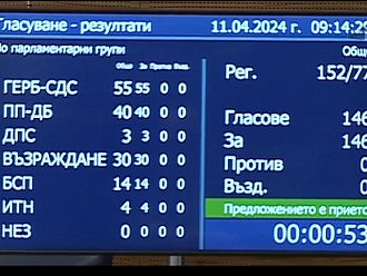 Единодушно и в парламента: Фелдшерите трябва да имат своя организация