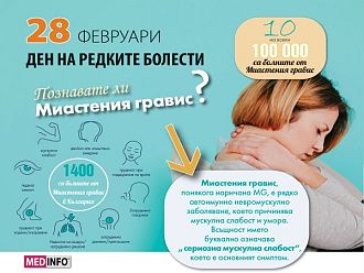 Пациенти с миастения гравис настояват за промени в клиничната пътека, по която се лекуват