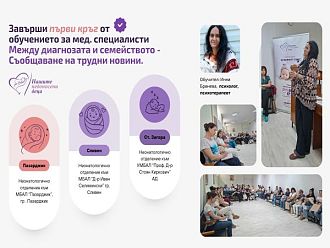 Обучение за подкрепящо общуване в неонатологичната грижа преминаха медици