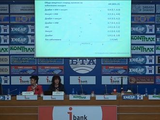 Между 30% и 50% са недиагностицираните диабетно болни у нас, а броят им расте